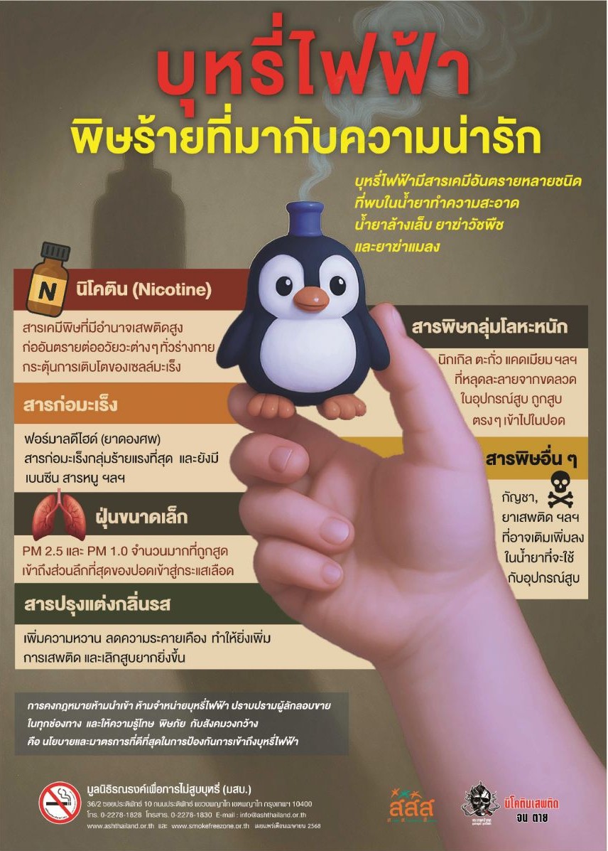 โปสเตอร์ บุหรี่ไฟฟ้าพิษร้ายที่มากับความน่ารัก