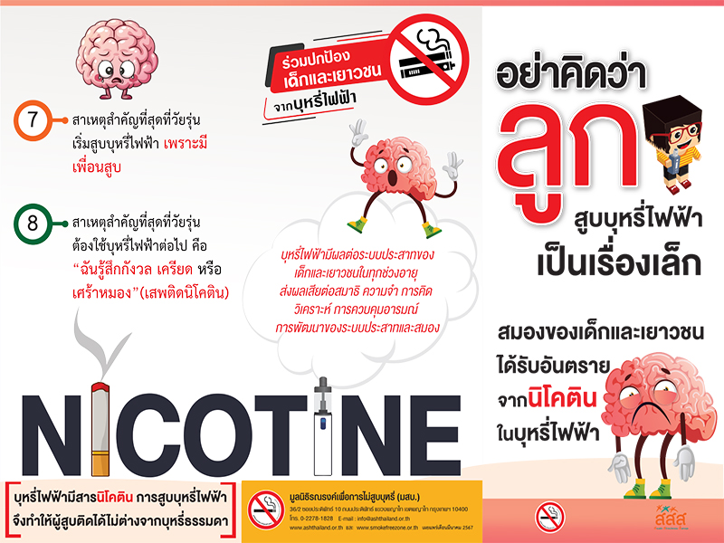 แผ่นพับ อย่าคิดว่าลูก