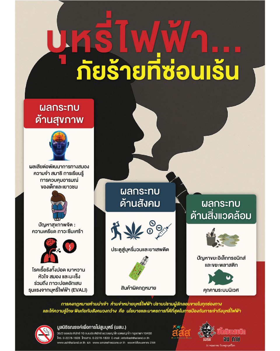 โปสเตอร์บุหรี่ไฟฟ้าภัยร้ายที่ซ่อนเร้น