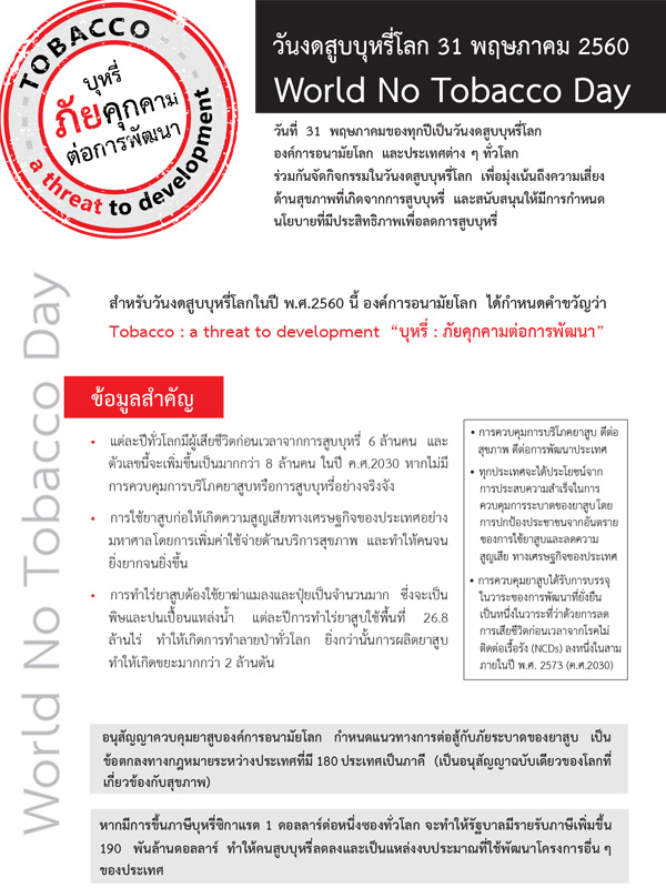 ชุดข้อมูลบุหรี่ภัยคุกคามต่อการพัฒนา 